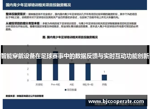 智能穿戴设备在足球赛事中的数据反馈与实时互动功能创新